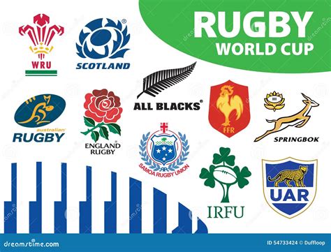 List of international rugby union teams .